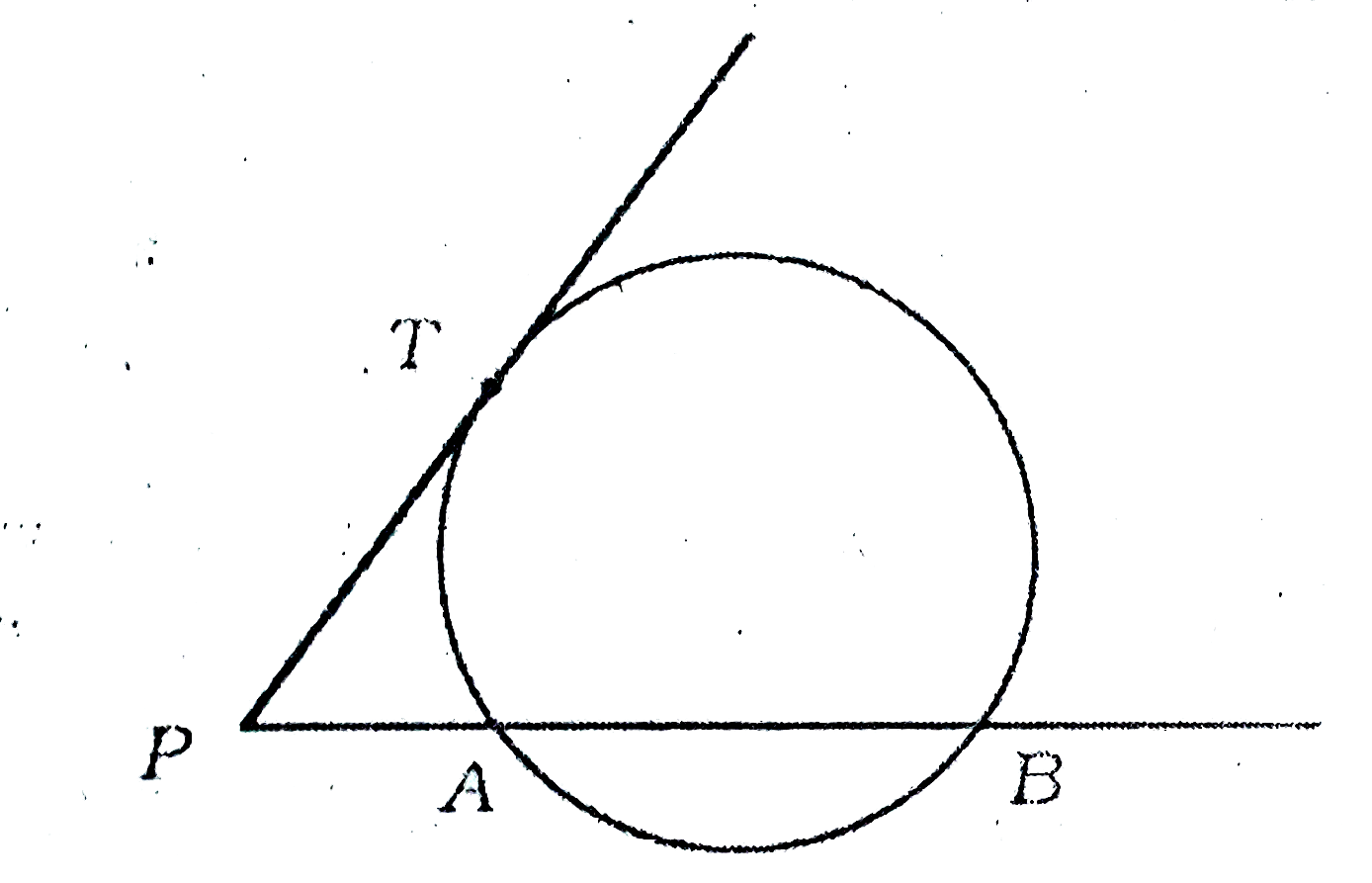 दिये चित्र  में PAB  एक वृत्त  की छेदक   रेखा है , जो  वृत्त  को A व  B  पर  प्रतिच्छेद  करती है | तथा  बिन्दु  T पर  PT  एक स्पर्श  रेखा है | सिध्द कीजिए  PA. PB = PT^(2)