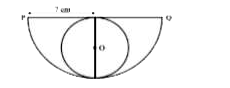 दी गई आकृति में अईवृत्त की त्रिज्या 7 सेमी है अर्द्धवृत में बने वृत्त का क्षेत्रफल ज्ञात कीजिए।      दी गई आकृति में वृत्त का केन्द्र 0 तथा त्रिज्या 5 सेमी है। यदि OP bot AB. OQ bot CD   AB || CD, AB=8 सेमी , CD=6 सेमी हों तो PQ ज्ञात कीजिए |