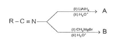 A and B are