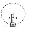 A block of mass m is revolving in a circle on a smooth table. The speed of the block is continuously reducing. The power delivered to the block :      A. is zero  B. has a positive value  C. has a negative value  D. information is insufficient to conclude anything