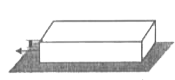 A uniform bar of square cross-section is lying along a frictionless horizontal surface. A horizontal force is applied to pull it from one of its ends then