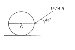 A uniform sphere of mass 20kg and radius 10cm is placed on a rough horizontal surface . The coefficient of friction between the sphere and the surface is 0.5.If a force of magnitude 14.14 N is applied on the sphere at an angle of  45^(@) with horizontal as shown in the figure, calculate    (a) frictional force    (b) acceleration of the sphere   (c ) angular acceleration of the sphere