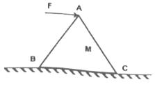 A constant horizontal force (F) is applied at the vertex A of an equilateral triangular wedge ABC of mass M and side length AB=BC=CA=l(1) placed on a rough horizontal surface as shown in the figure. Even after the application of force F the wedge remains stationary. Calculate the torque of normal reaction acting between the wedge and the floor about the vertex B.
