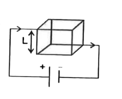 A cube made from wires of equal length is connected to a battery as shown in the figure. The magnetic field at the centre of the cube is