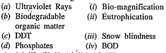 Match the following: