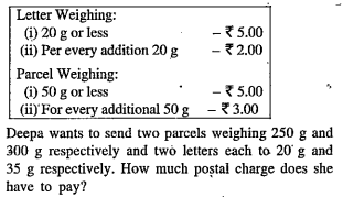 Deepa goes to a post-office to post/mail letters and parcels. The postal rates depicted are as below: