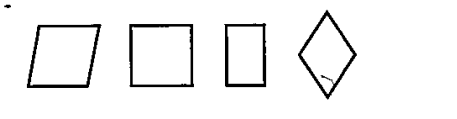 For the given shapes, which one of the following statements is not correct?