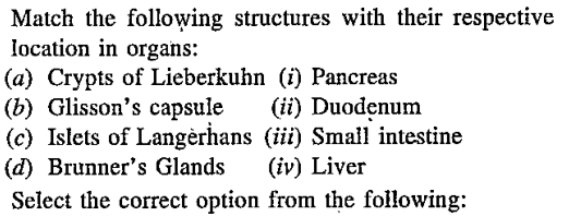 Match the following structures with their respective location in organs