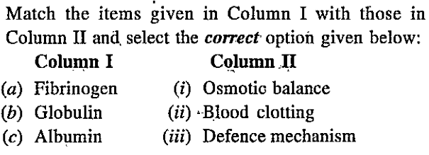 Match the following columns