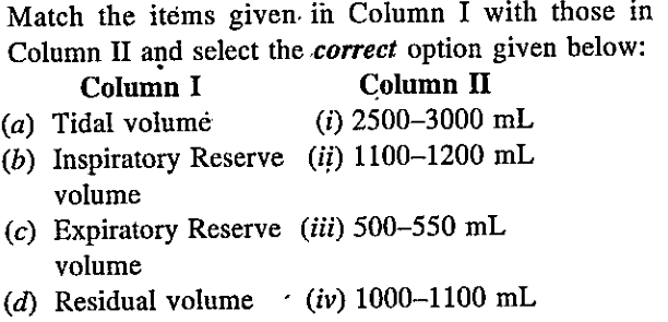 Match the following columns