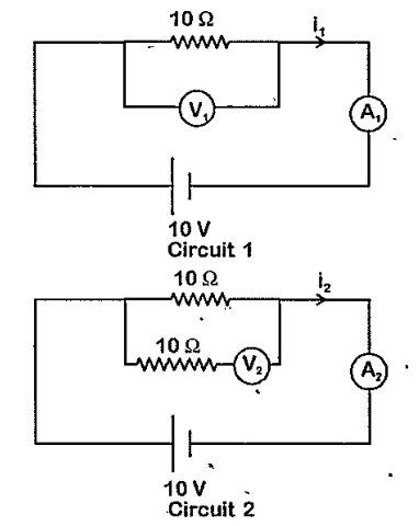 In the circuits shown below, the readings of voltmeters and the ammete