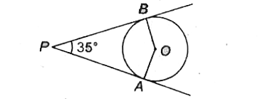 (ग) चित्र में, O वृत्त का केन्द्र है। PA और PB स्पर्श रेखाएँ हैं। यदि angleAPB = 35^(@) तो angleAOB  की माप ज्ञात कीजिए।