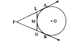 चित्र में, O केन्देर के एक वृत पर बिंदु P से PA तथा PB स्पर्श-रेखाएं खींची है है।  LN रेखाखण्ड वृत को M पर स्पर्श करता है, तो सिद्धा कीजिए की PL + LM = PN + NM