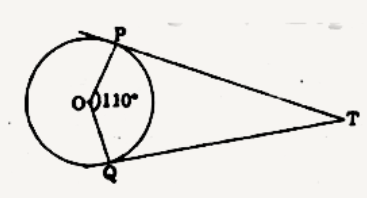 निम्न चित्र में, यदि TP और TQ, O   केन्द्र वाले किसी वृत्त पर दो स्पर्श रेखाएँ इस प्रकार है कि angle POQ=110^(@),  तो angle PTQ  का मान होगा -