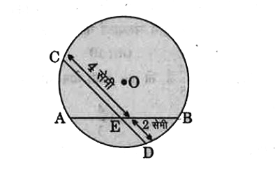 चित्र में, वृत्त का केन्द्र O है, जिसकी AB और CD दो जीवाएँ बिन्दु E पर काटती हैं। यदि CE =4 सेमी० तथा ED =2 सेमी० है, तो AE  xx EB का मान ज्ञात कीजिए।