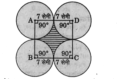 ABCD, 14 सेमी० भुजा का एक वर्ग है। A,B,C, D को केन्द्र मानकर चार समान वृत्त इस प्रकार खींचे गए हैं कि प्रत्येक वृत्त शेष तीन वृत्तों में से दो वृत्तों को बाह्य रूप से स्पर्श करता है, जैसा कि चित्र में दर्शाया गया है। छायांकित भाग का क्षेत्रफल ज्ञात कीजिए।