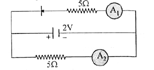 चित्र में प्रदर्शित एमीटर A(1) तथा A(2) से मापी गई विद्युत धाराएँ क्या हैं, यदि उनके प्रतिरोध नगण्य तथा (p - n) सन्धि डायोड आदर्श हों ?