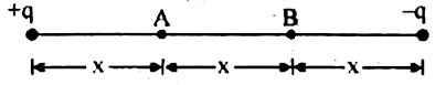 निम्न चित्र में विभवान्तर (V(A)-V(B)) के मान की गणना कीजिए: