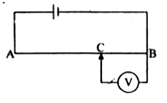 एक विभवमापी के तार AB की लम्बाई 2 मीटर है। चित्रानुसार नगण्य आन्तरिक प्रतिरोध तथा 4 वोल्ट वैद्युत वाहक  बल की सेल तार AB के बीच जोड़ी गई है। ज्ञात कीजिए:      (i) विभवमापी के तार की विभव प्रवणता   (ii) आदर्श वोल्टमीटर V का पाठ्यांक जब BC = 80 सेमी।