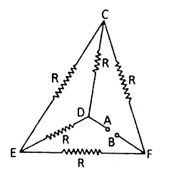 संलग्न चित्र में प्रदर्शित परिपथ में प्रतिरोध R है। A तथा B के बीच तुल्य प्रतिरोध ज्ञात कीजिए।