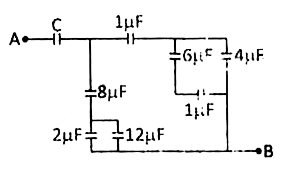 निग्न चित्र में संधारित्रों के जालक्रम में A व B बिन्दुओं के बीच तुल्य धारिता 1muF है। संधारित्र C की नगि धारिता का मान ज्ञात कीजिए।