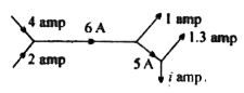 दिया गए चित्र में , किसी परिपथ के भाग में धारा दर्शाये गयी है तो धारा i का मान है -