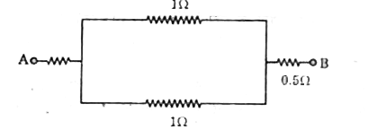 निम्न परिपथ में A एवं B बिन्दुओं के बीच तुल्य प्रतिरोध है-