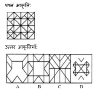 उत्तर चित्रों में से कौन सा दी गयी प्रश्न आकृति में सन्निहित है ?