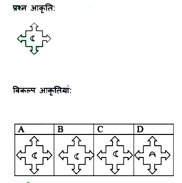 निम्नलिखित में से कौन सी विकल्प आकृति प्रश्न आकृतियों के निकटतम समानता दर्शाती है?