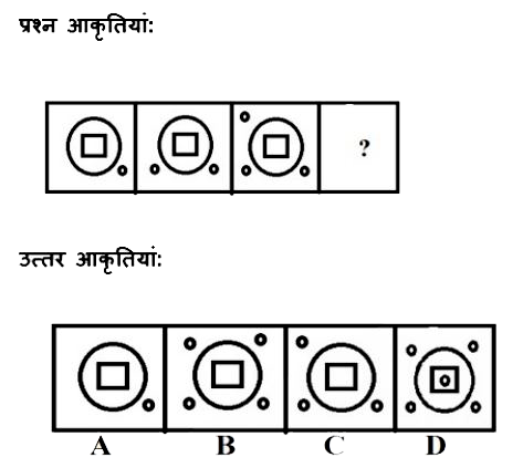 दी गई श्रृंखला में ?' के स्थान पर कौन सी उत्तर आकृति आएगी?
