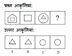 दी गई प्रश्न आकृति श्रृंखला की अगली आकृति का चयन उत्तर आकृति श्रृंखला से कीजिए।   प्रश्न आकृतियां: