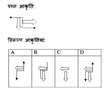 कौन सी विकल्प आकृति प्रश्न आकृति से निकटतम समानता रखती हैं?