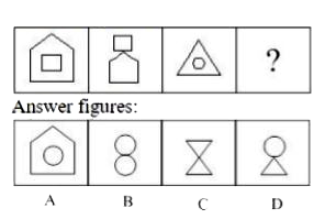 Find the next figure for the given series :