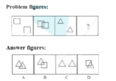 Study the following and select the figure that relates to the third figure in the same way the second figure relates to the first figure :