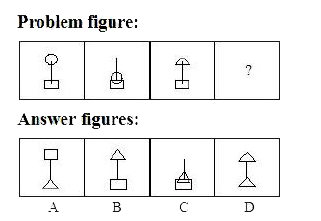 Which answer figure will come next in the given problem figure series?