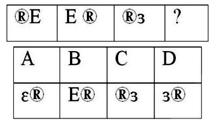 Which of the answer figures will replace the question mark in the problem figure ?