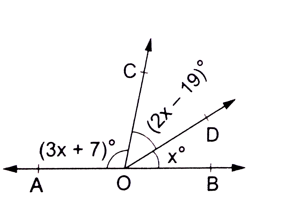 In the adjoining figure, AOB is a staright line . Find the value of x. Hence, find angleAOC, angleCOD and angleBOD.