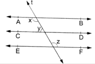 In the given figure AB||CD and CD||EF. If y : z=3 : 7 then x=?