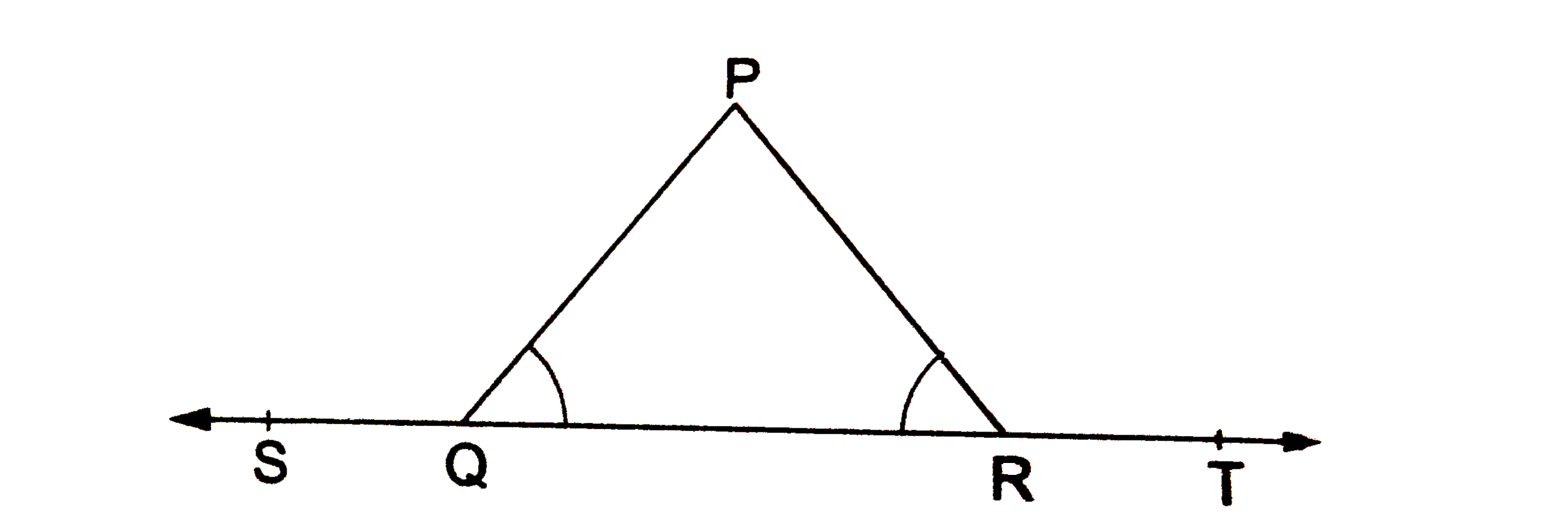 In the given figure , if anglePQR=anglePRQ then prove that anglePQS=anglePRT.