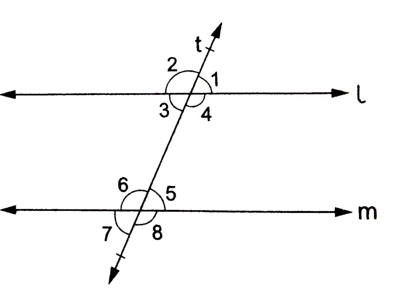 In the given figure, l||m and a transversal t cuts them. If angle1=70^(@), find the measure of each of the remaining marked angles.