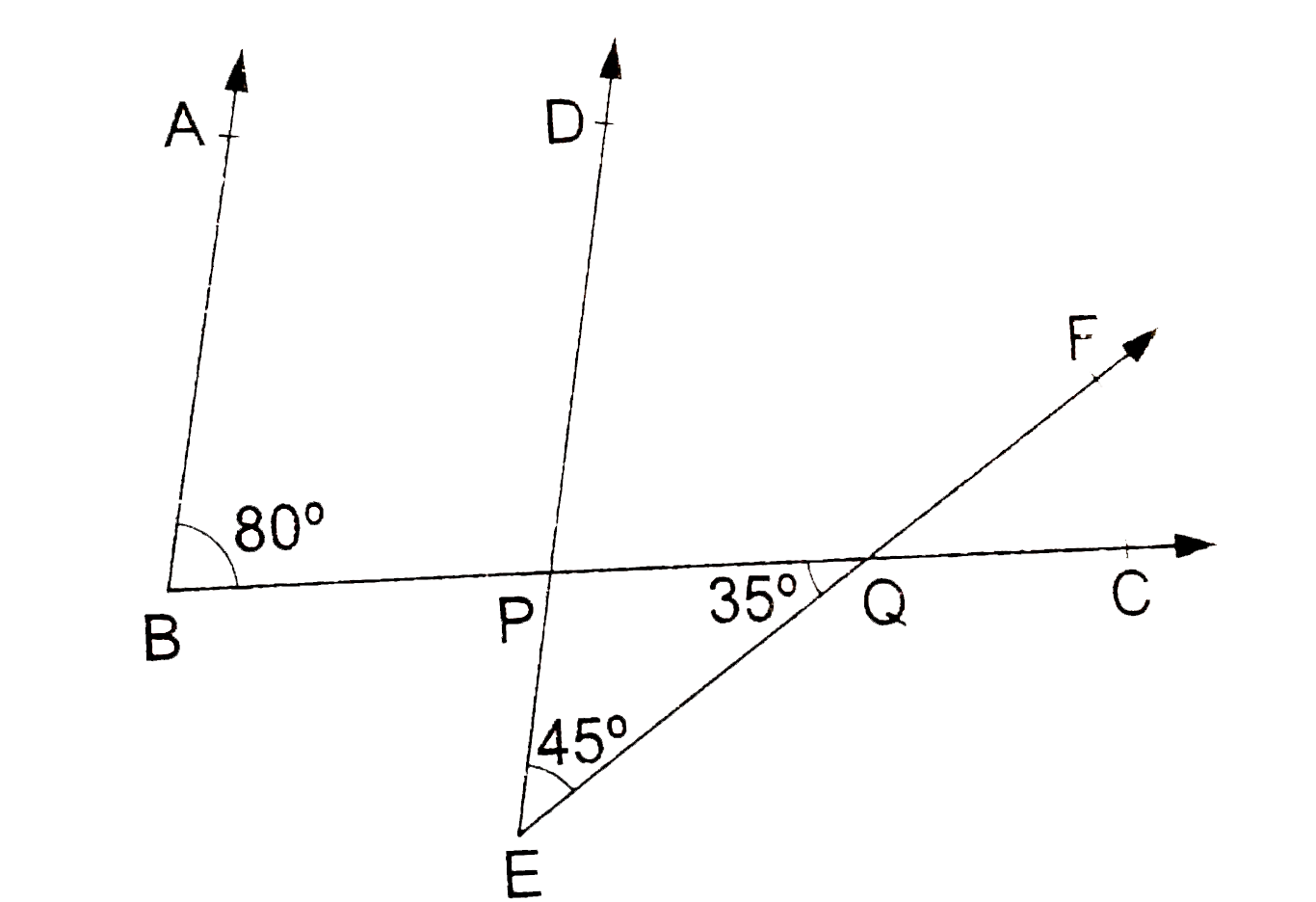 In the given figure, angleABC=80^(@) and angleDEF=45^(@). The arms DE   and EF of angleDEF cut BC at P and Q respectively, Prove that PD||BA.