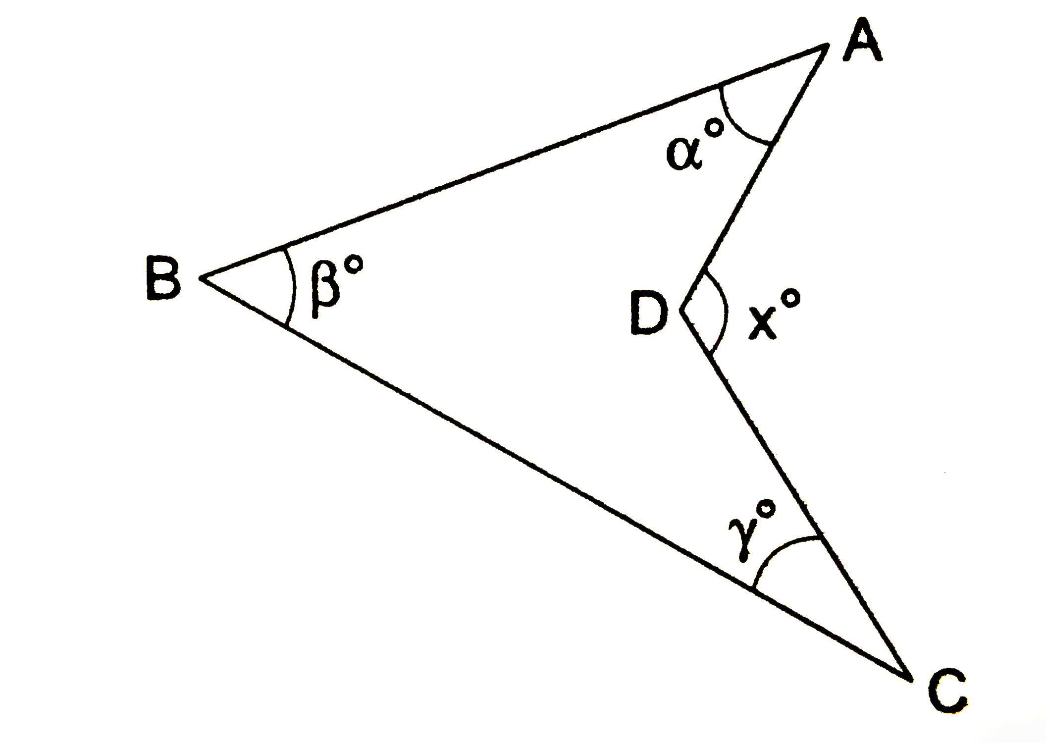 In the given figure, prove that x=alpha+beta+gamma.