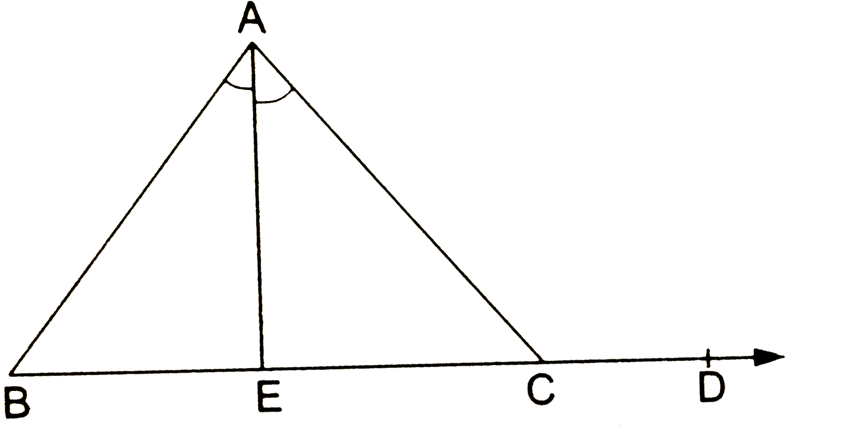 The side BC of DeltaABC is produced ot D. The bisector of angleA meets BC at E. Prove that angleABC+angleACD=2angleAEC.