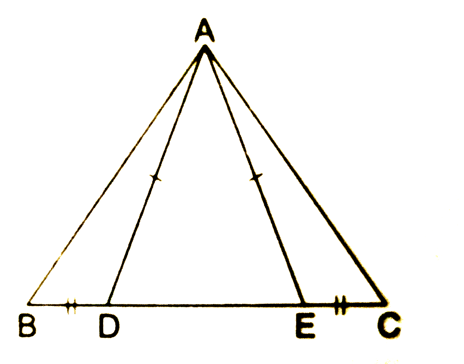 In the given figure, D and E are points on the side BC of a DeltaABC such that BD = CE and AD = AE. Show that DeltaABD~=DeltaACE.