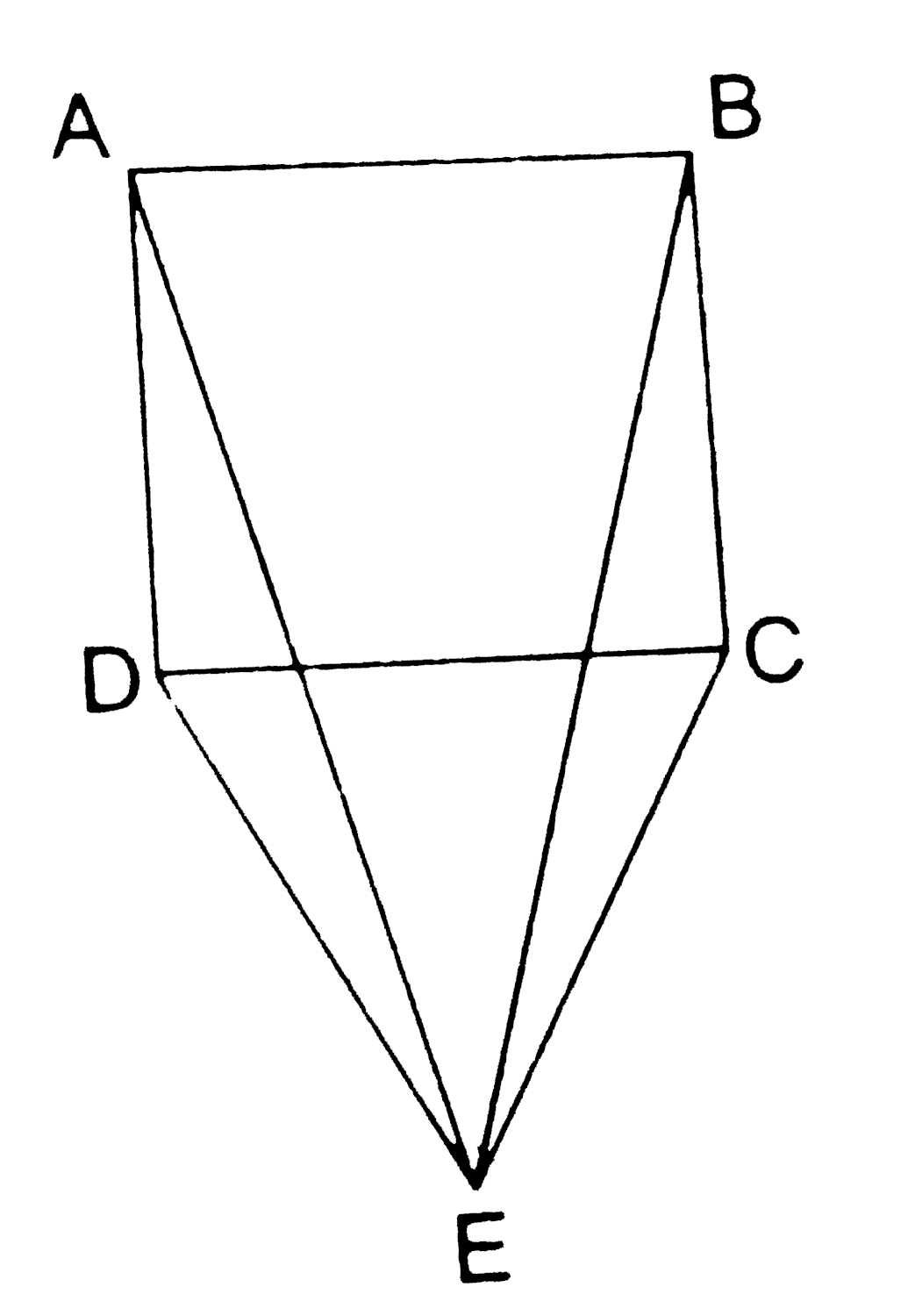 In the given figure, DeltaCDE is an equilateral triangle on a side CD of a square ABCD. Show that DeltaADE~=DeltaBCE.