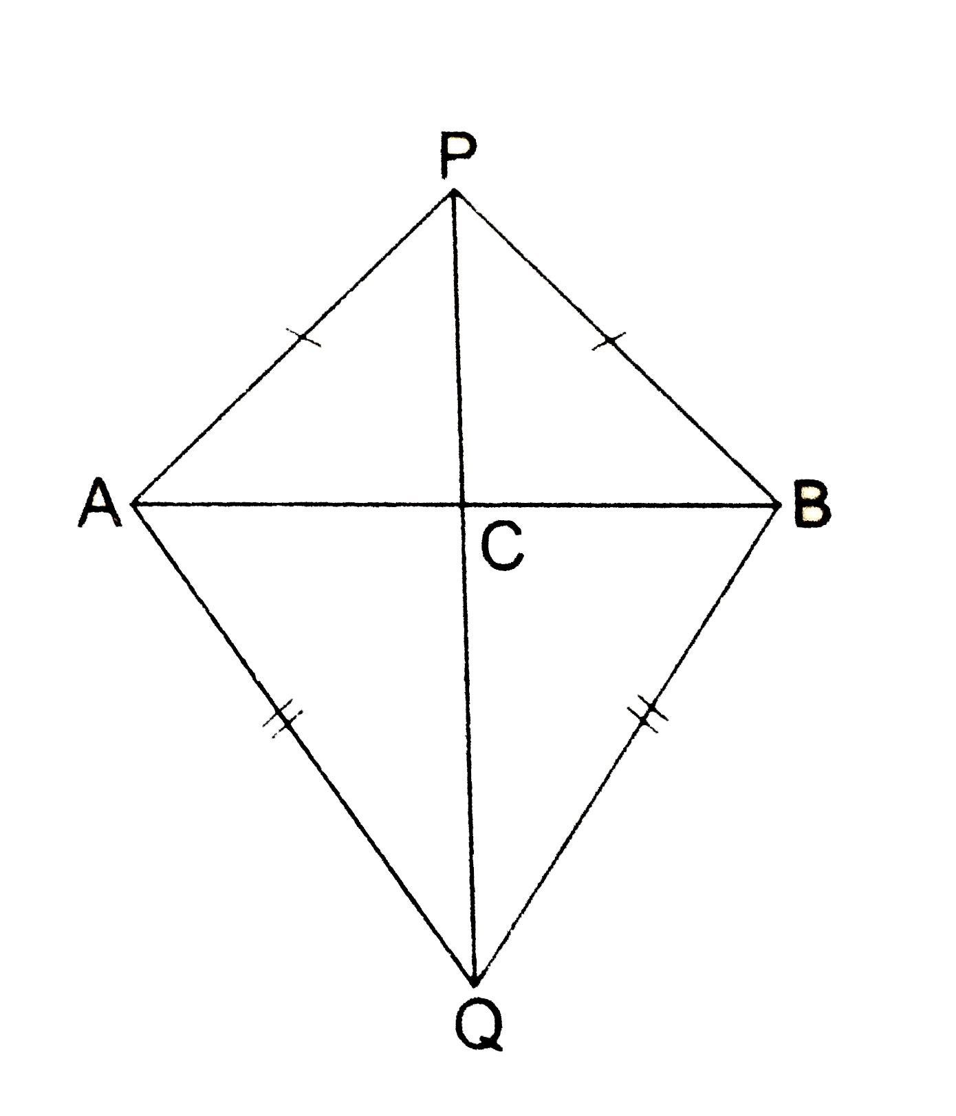 In the given figure, AB is a line segment. P and Q are points on opposite sides of AB such that each of them is equidistant from the points A and B. Show that the line PQ is the perpendicular bisector of AB.