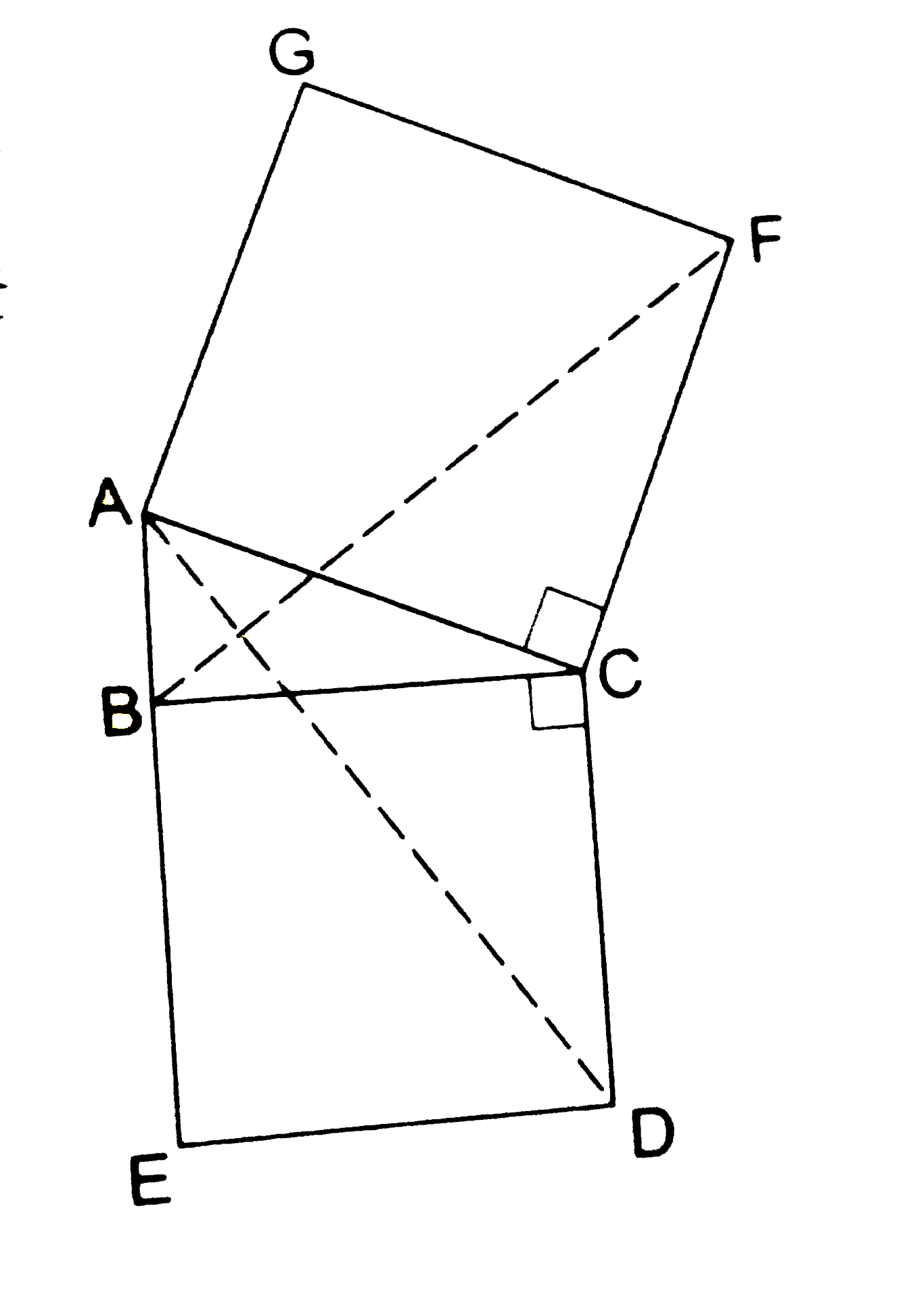 In the given figure, ABC is a triangle, right angled  at B. If BCDE is a square on side BC and ACFG is a square on AC, prove that AD = FB.