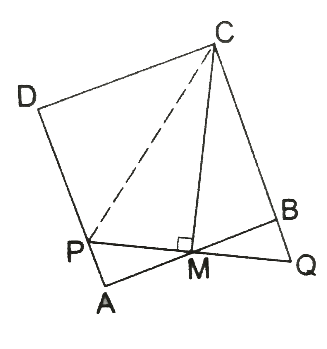 In the given figure, ABCD is a square, M is the midpoint of AB and PQ|CM meets AD at P and CB produced at Q. Prove that (i) PA = QB and (ii) CP=AB+PA.