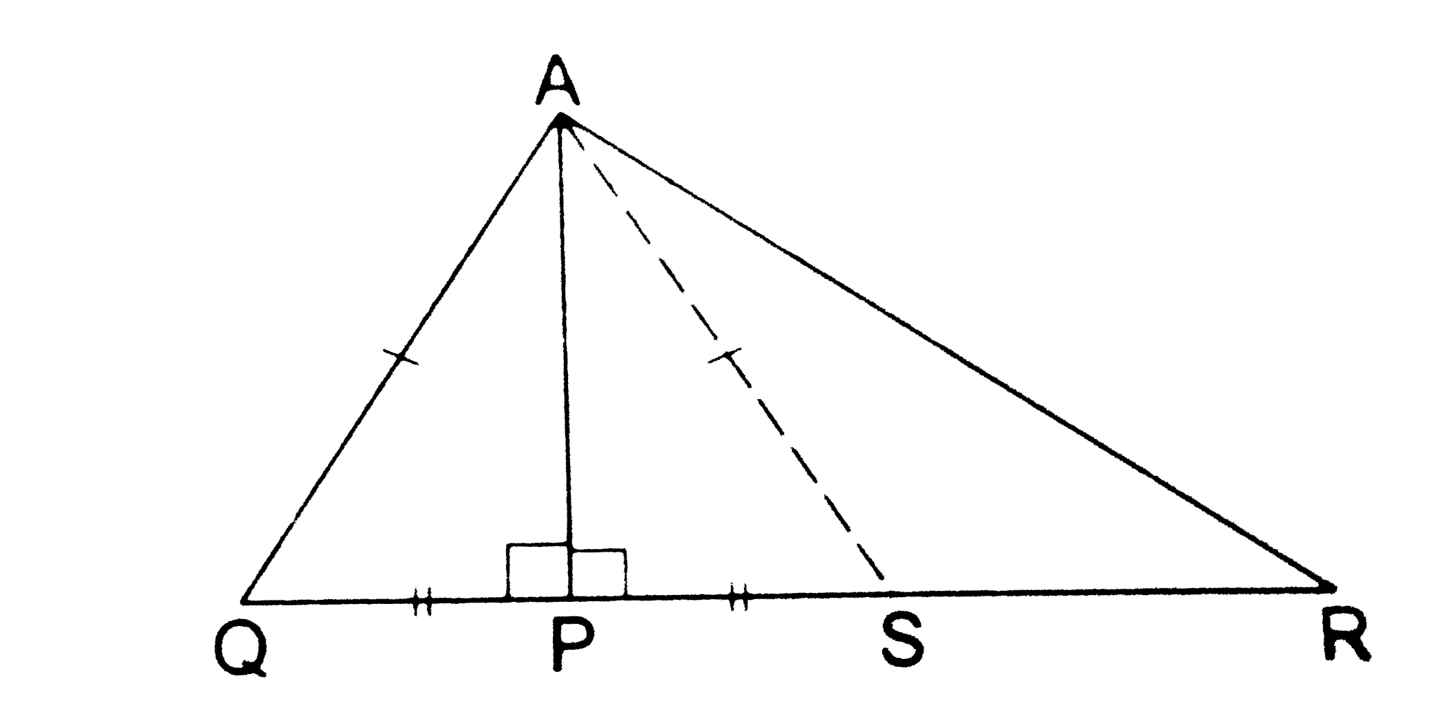 In the given figure, AP|QR, PR gt PQ and PQ=PS. Show that ARgt AQ.