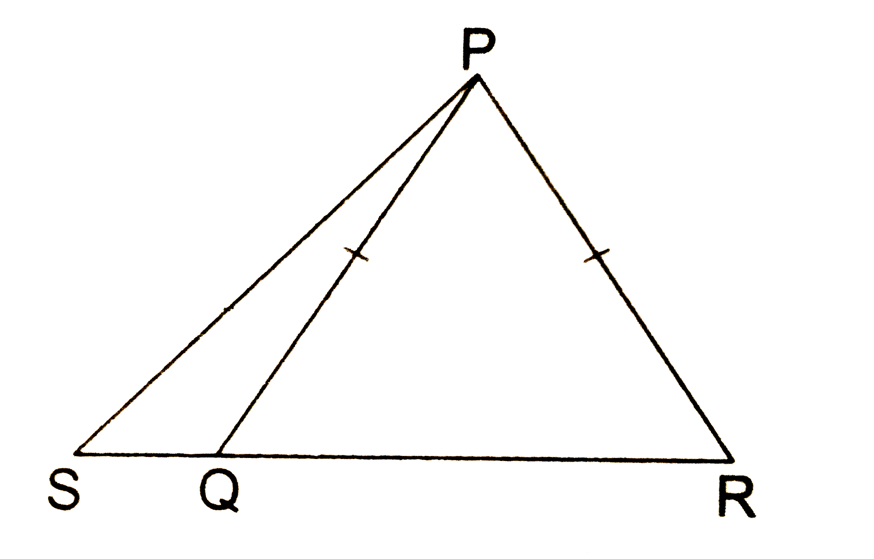 In the given figure, Q is a point on the side SR of DeltaPSR such that PQ = PR. Prove that PS gt PQ.